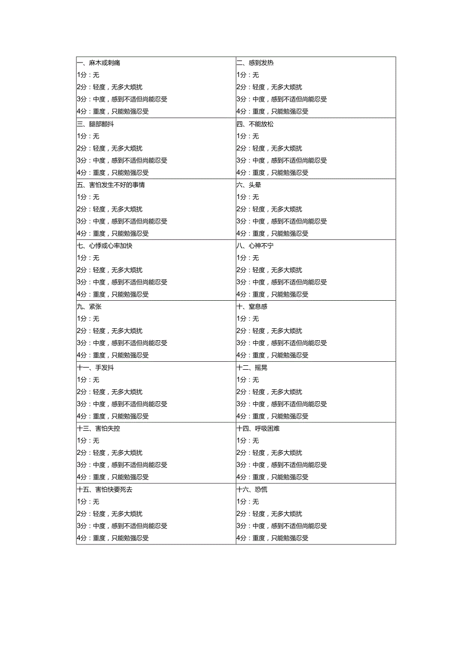 贝克焦虑量表.docx_第3页