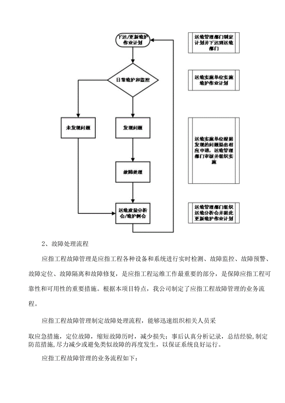 弱电安防监控工程运维实施方案.docx_第2页