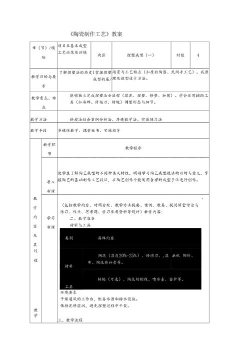 《陶瓷制作工艺》教案10 捏塑成型（一）.docx