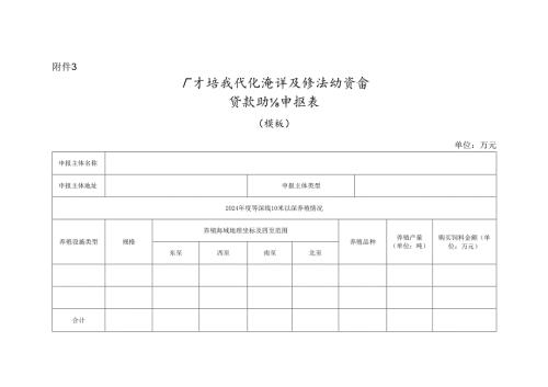 广东省现代化海洋牧场流动资金 贷款贴息申报表.docx