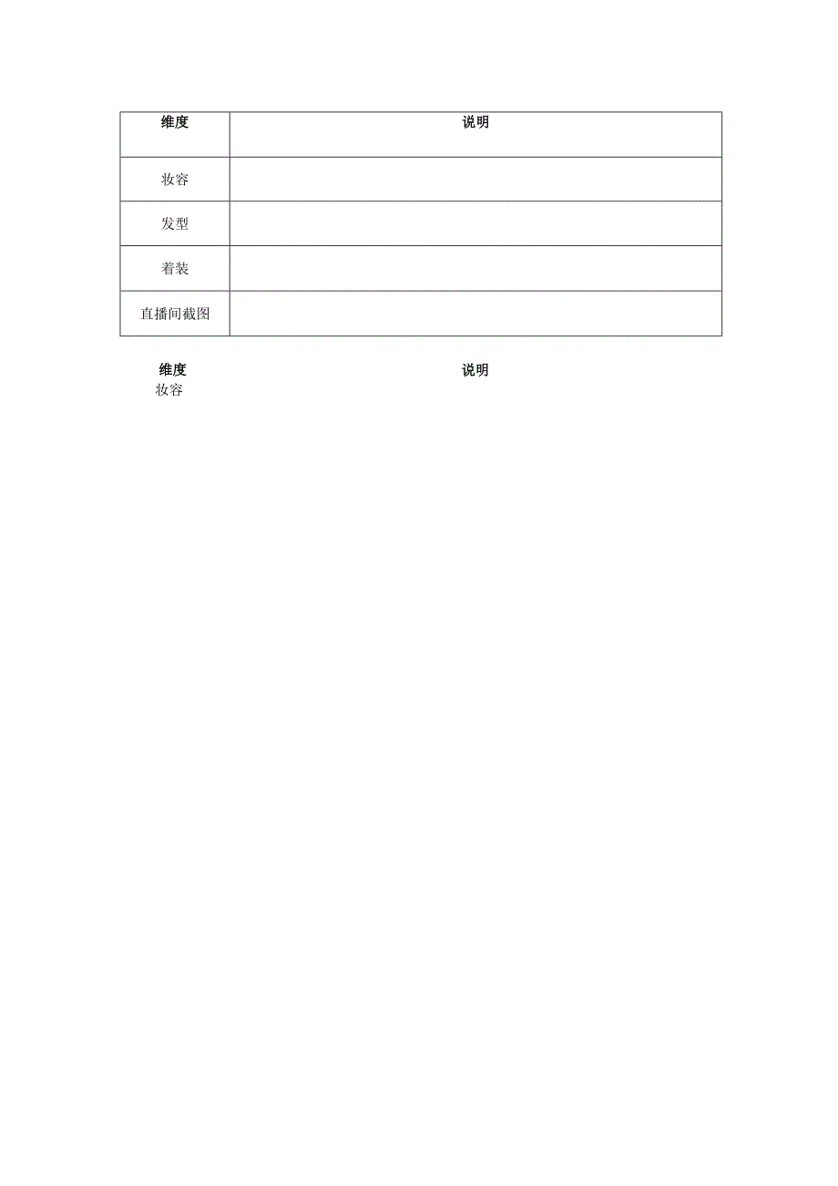 《电商直播运营》——实训任务2-2主播形象包装.docx_第3页