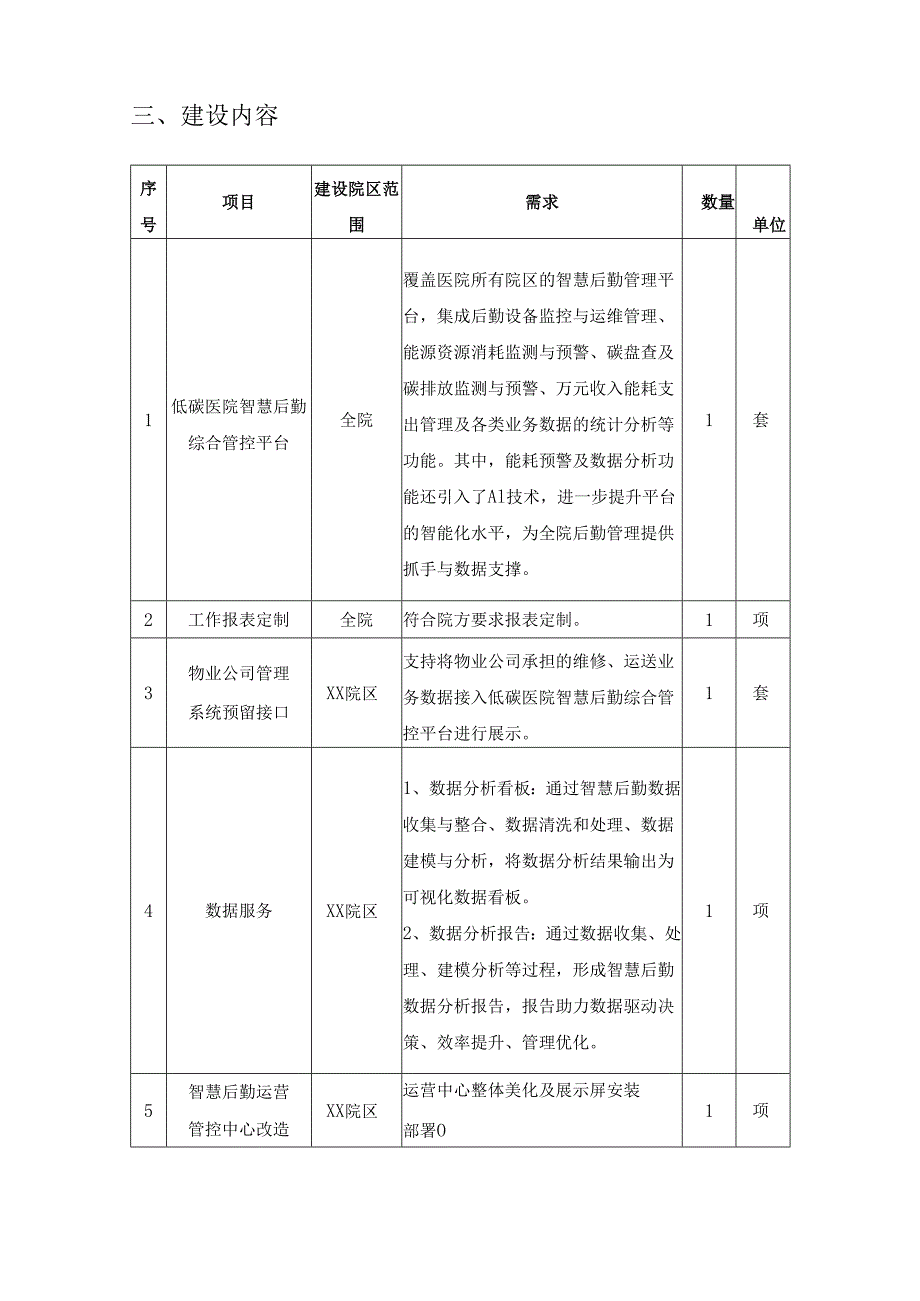 智慧能源低碳综合管控系统采购需求.docx_第2页