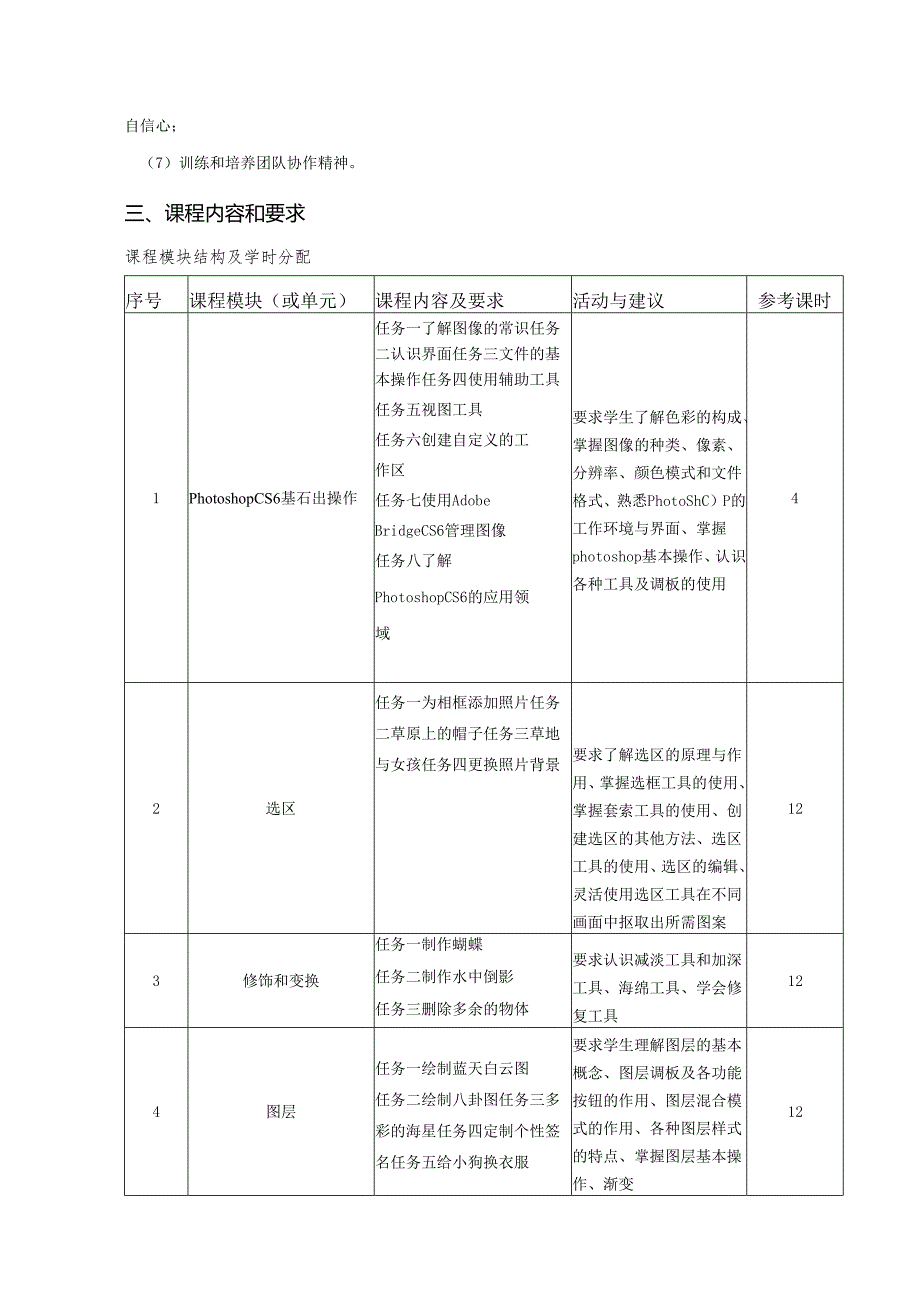 《图形图像处理》课程标准 .docx_第3页