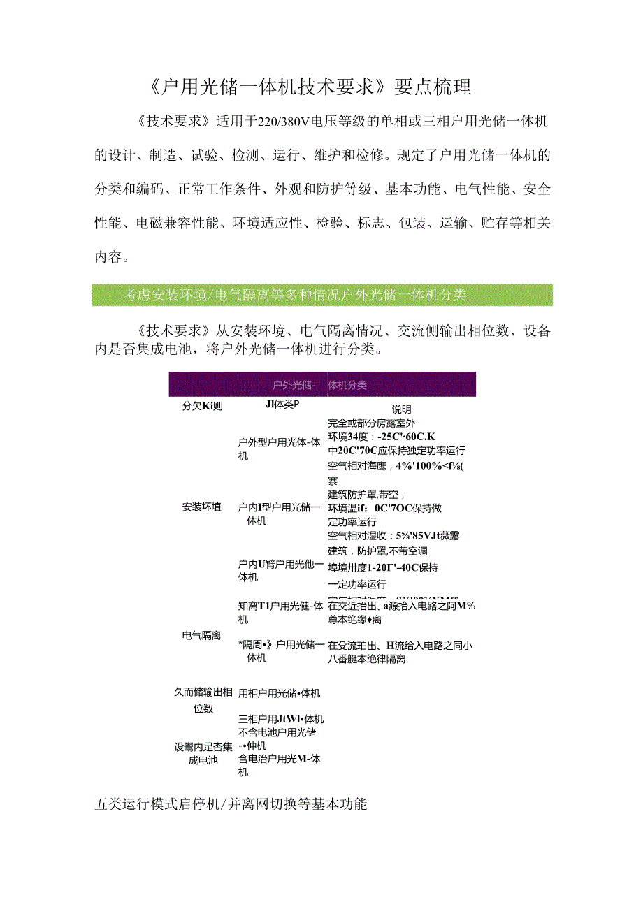 《户用光储一体机技术要求》要点梳理.docx_第1页
