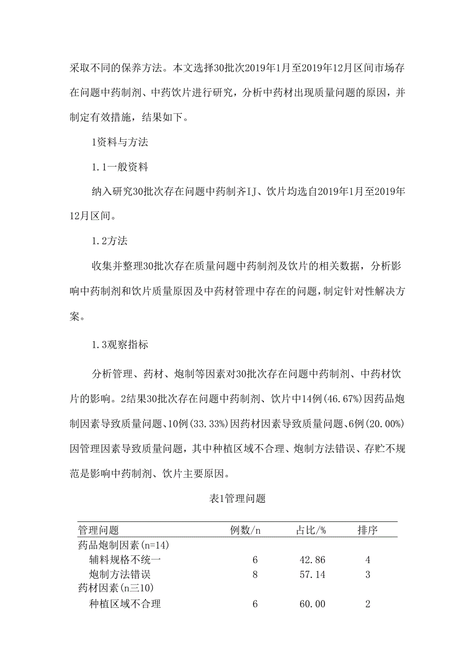 中药制剂和饮片质量管理存在的问题与对策.docx_第2页
