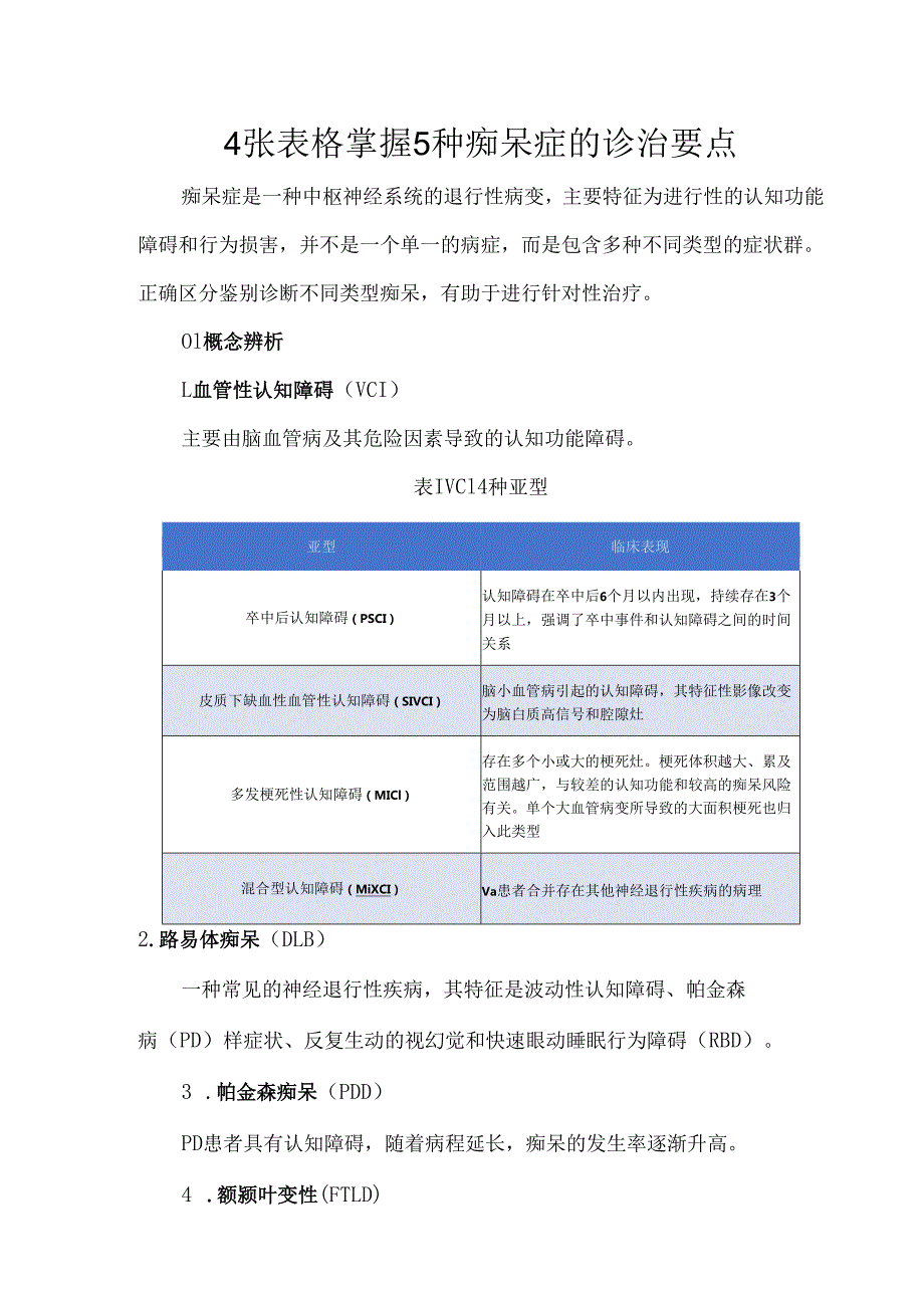 4张表格掌握5种痴呆症的诊治要点.docx_第1页