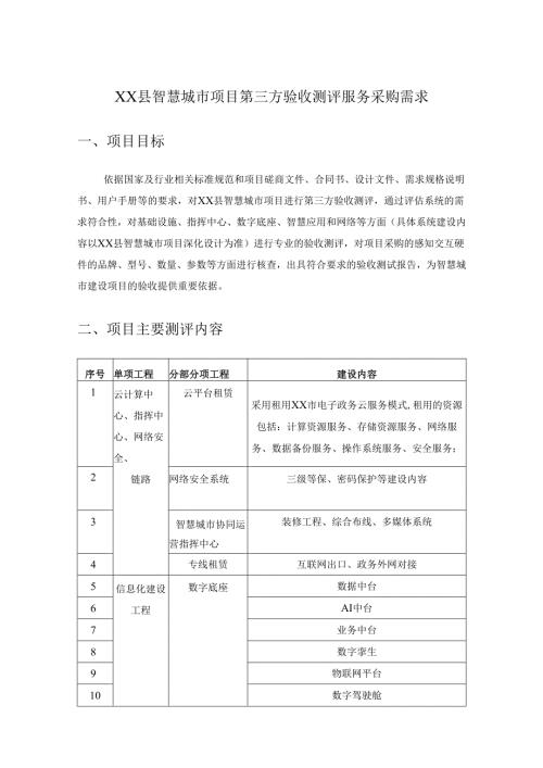 XX县智慧城市项目第三方验收测评服务采购需求.docx