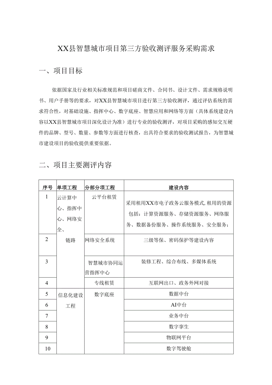 XX县智慧城市项目第三方验收测评服务采购需求.docx_第1页