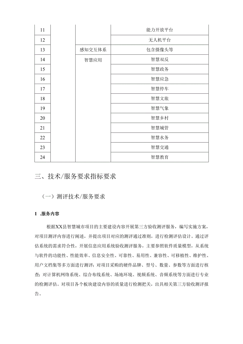XX县智慧城市项目第三方验收测评服务采购需求.docx_第2页