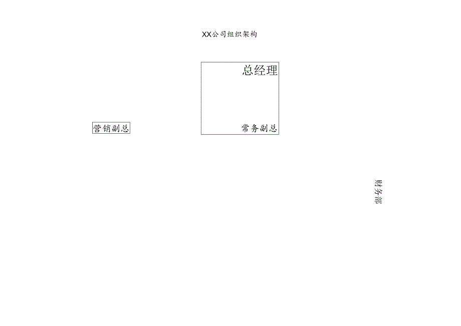 企业部门职能说明书汇编.docx_第3页