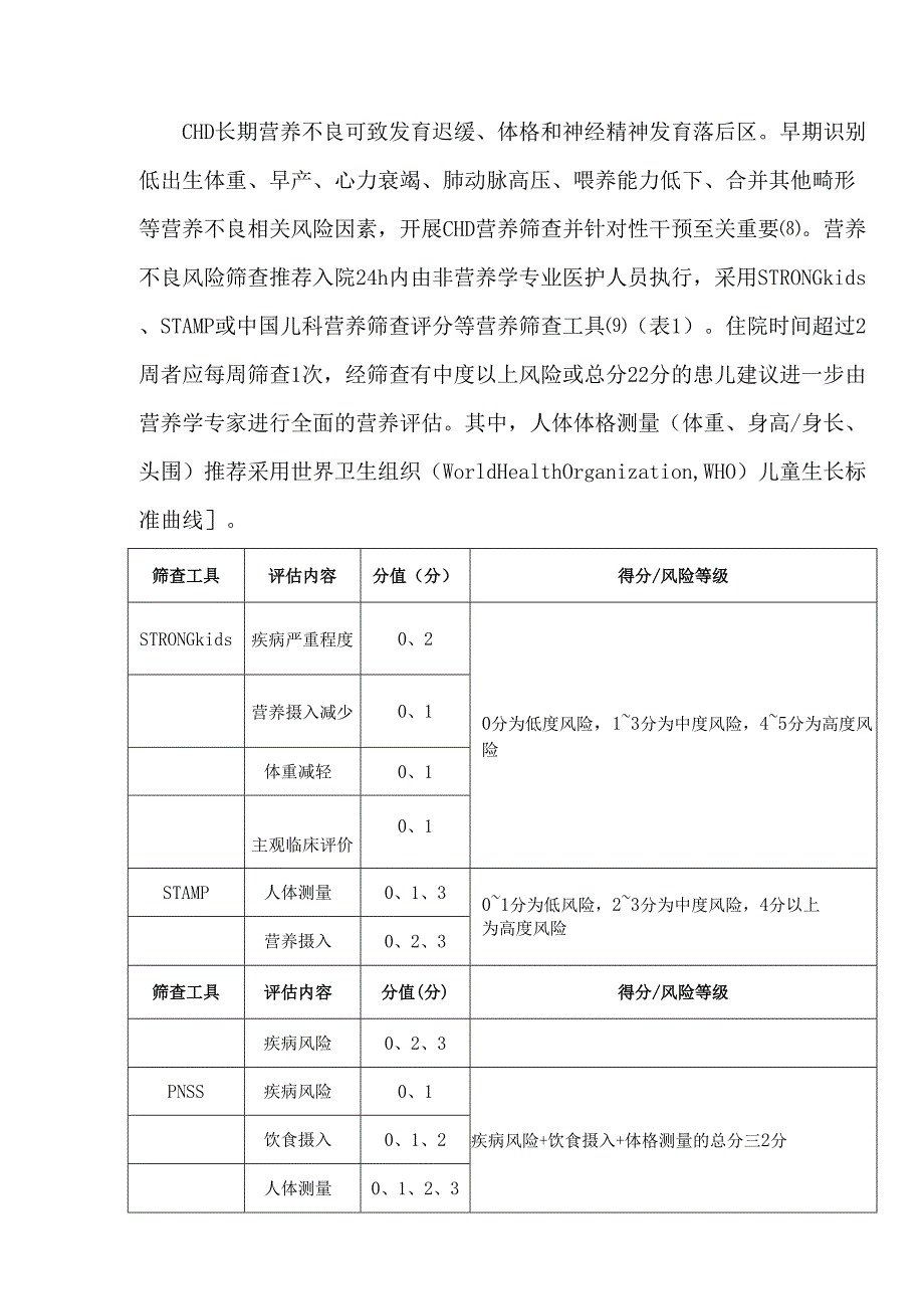 《先天性心脏病患儿营养支持专家共识2023英文版》解读.docx_第2页