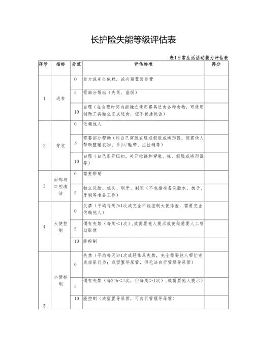 长护险失能等级评估表.docx