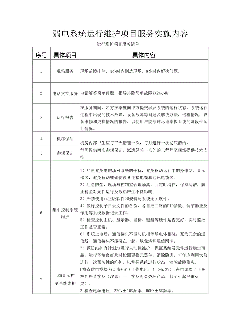 弱电系统运行维护项目服务实施内容.docx_第1页