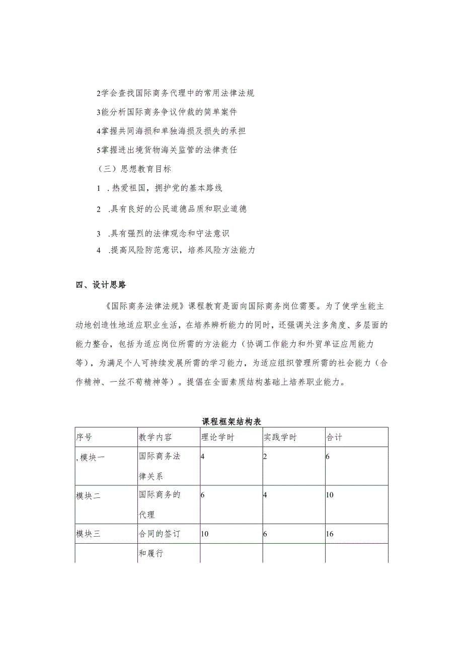 《国际商务法律法规》课程标准.docx_第2页