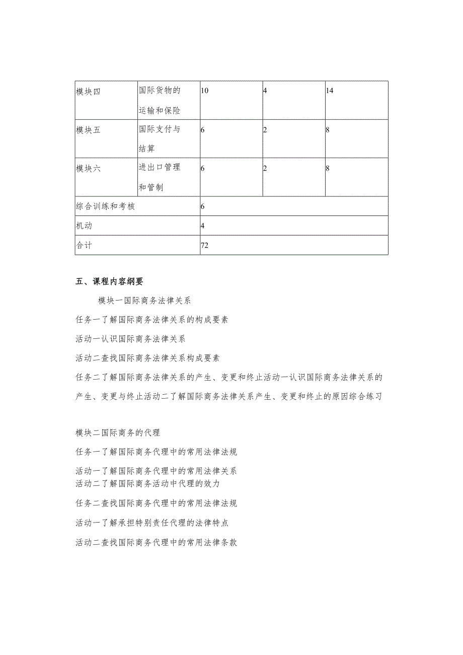 《国际商务法律法规》课程标准.docx_第3页