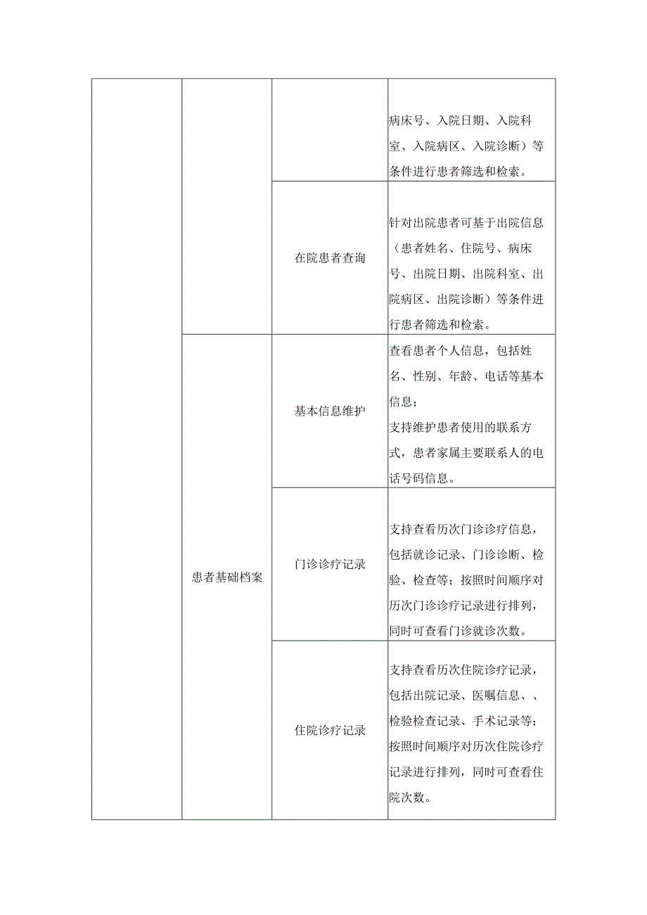 XX医院智慧医院服务项目建设需求说明.docx_第2页