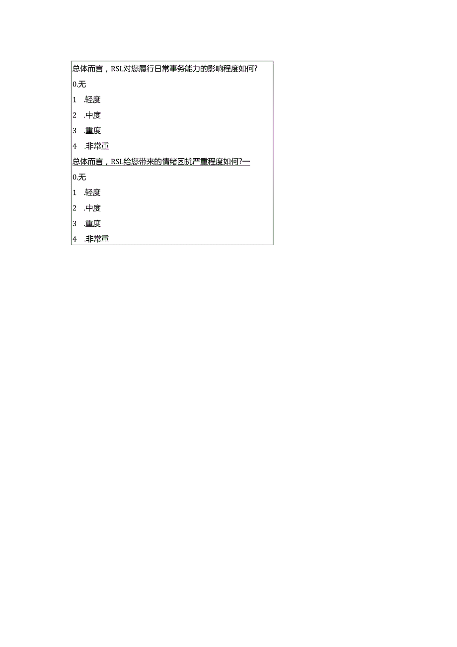 不宁腿严重程度评定量表.docx_第3页