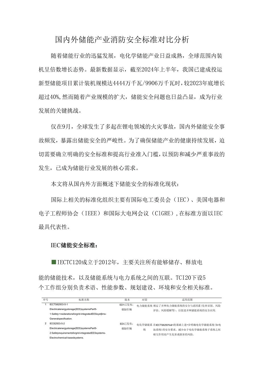 国内外储能产业消防安全标准对比分析.docx_第1页