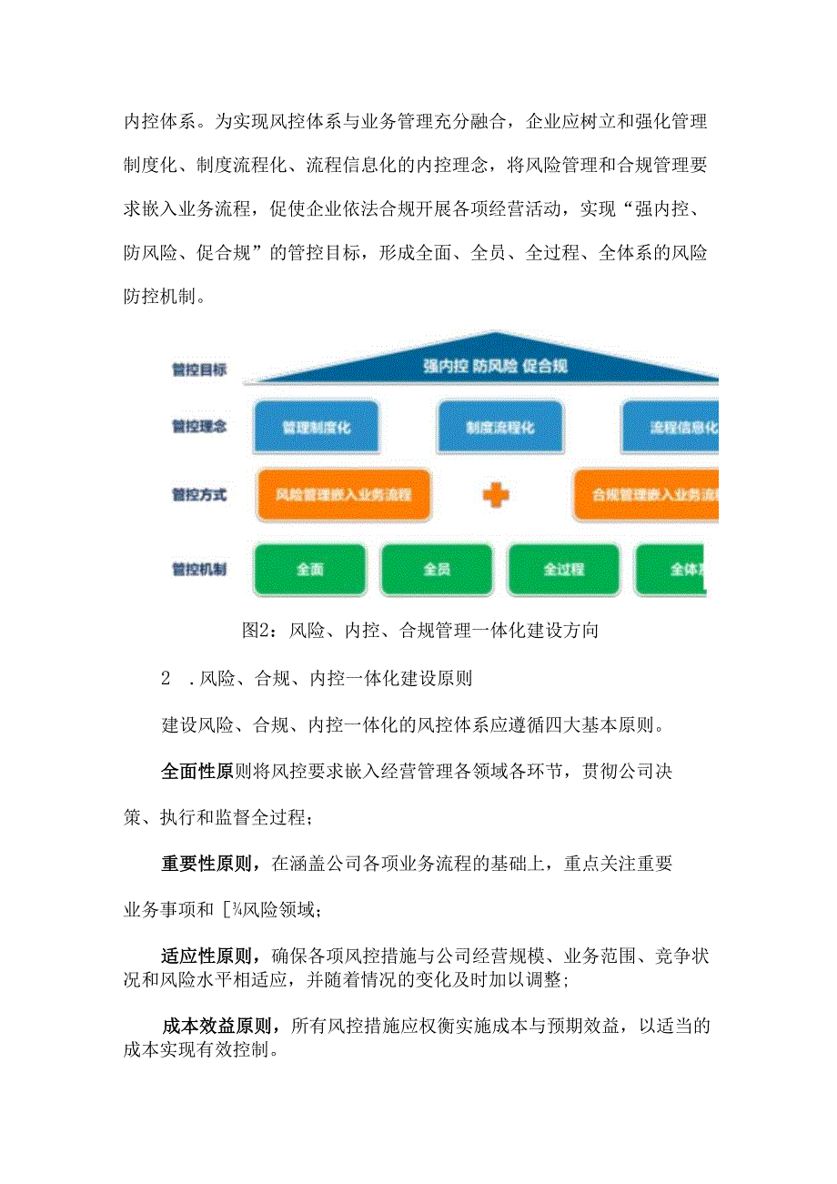 企业风险内控合规管理一体化建设.docx_第3页