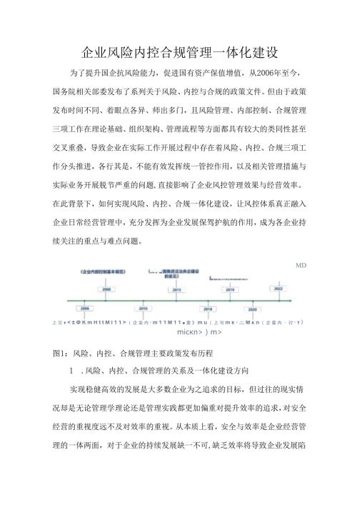 企业风险内控合规管理一体化建设.docx