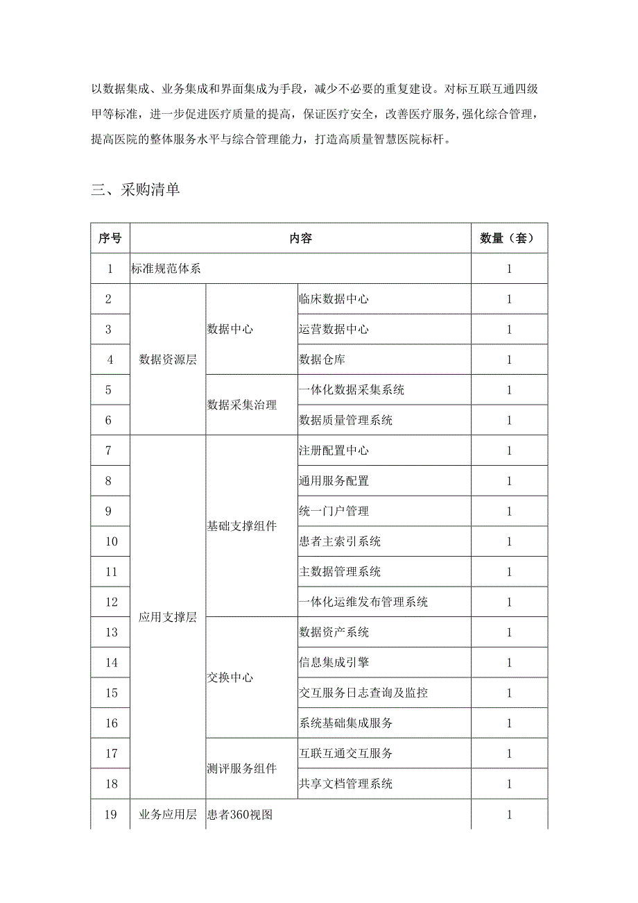 XX总院集成平台及互联互通建设项目采购需求.docx_第2页