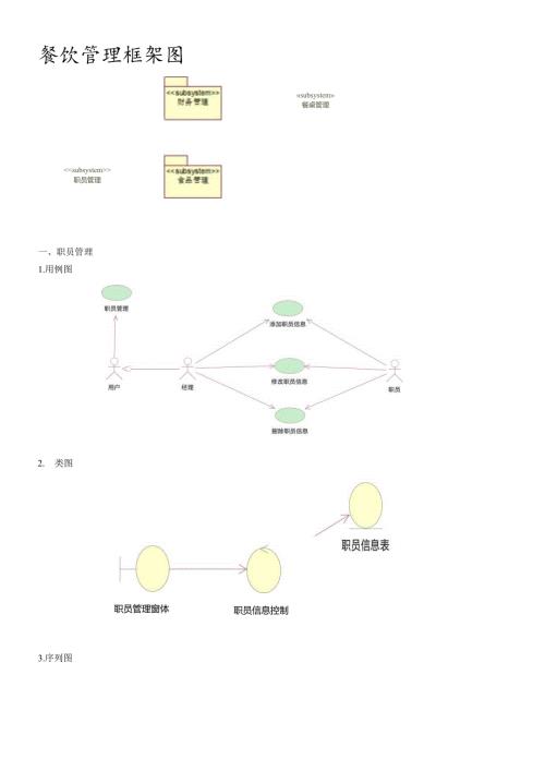 软件工程实践实验二UML工具的使用.docx