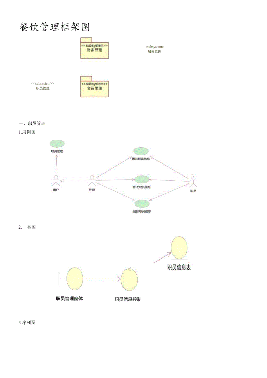软件工程实践实验二UML工具的使用.docx_第1页