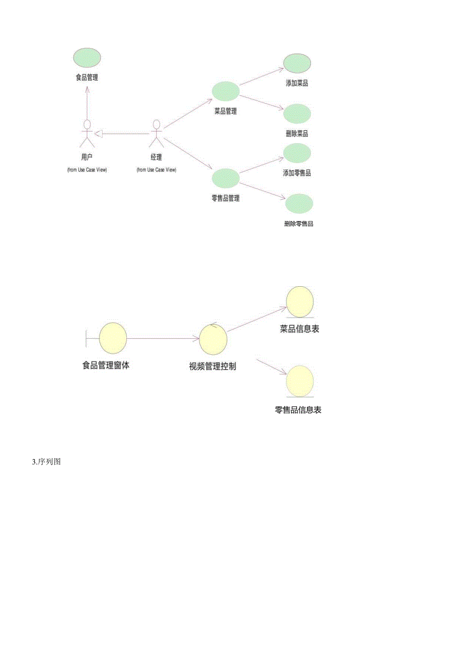 软件工程实践实验二UML工具的使用.docx_第3页