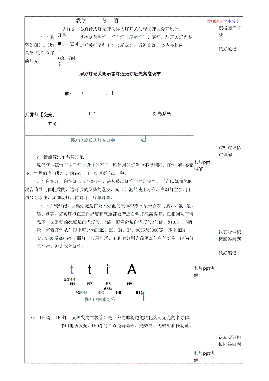 《新能源汽车电气设备检修》电子教案——职业情景三 ：新能源汽车照明和信号系统故障检修.docx_第3页