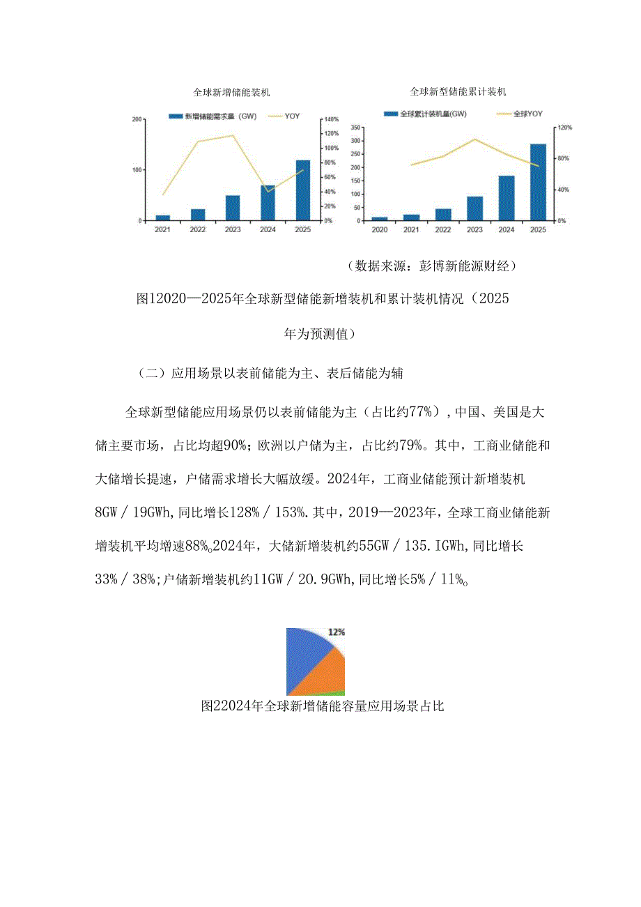 全球新型储能市场发展潜力及趋势预判.docx_第2页