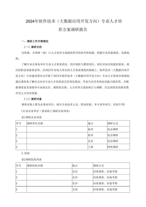 2024年软件技术（大数据应用开发方向）专业人才培养方案调研报告.docx
