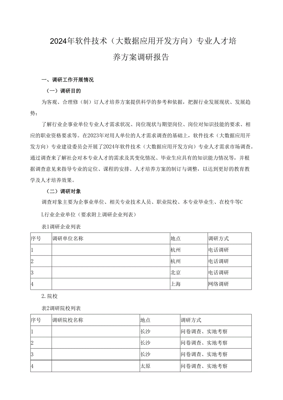 2024年软件技术（大数据应用开发方向）专业人才培养方案调研报告.docx_第1页
