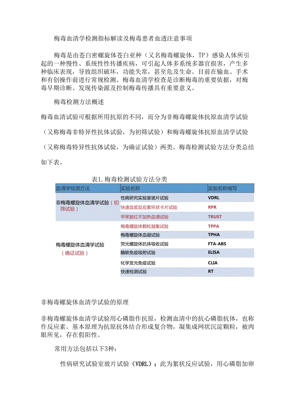 梅毒血清学检测指标解读及梅毒患者血透注意事项.docx_第1页