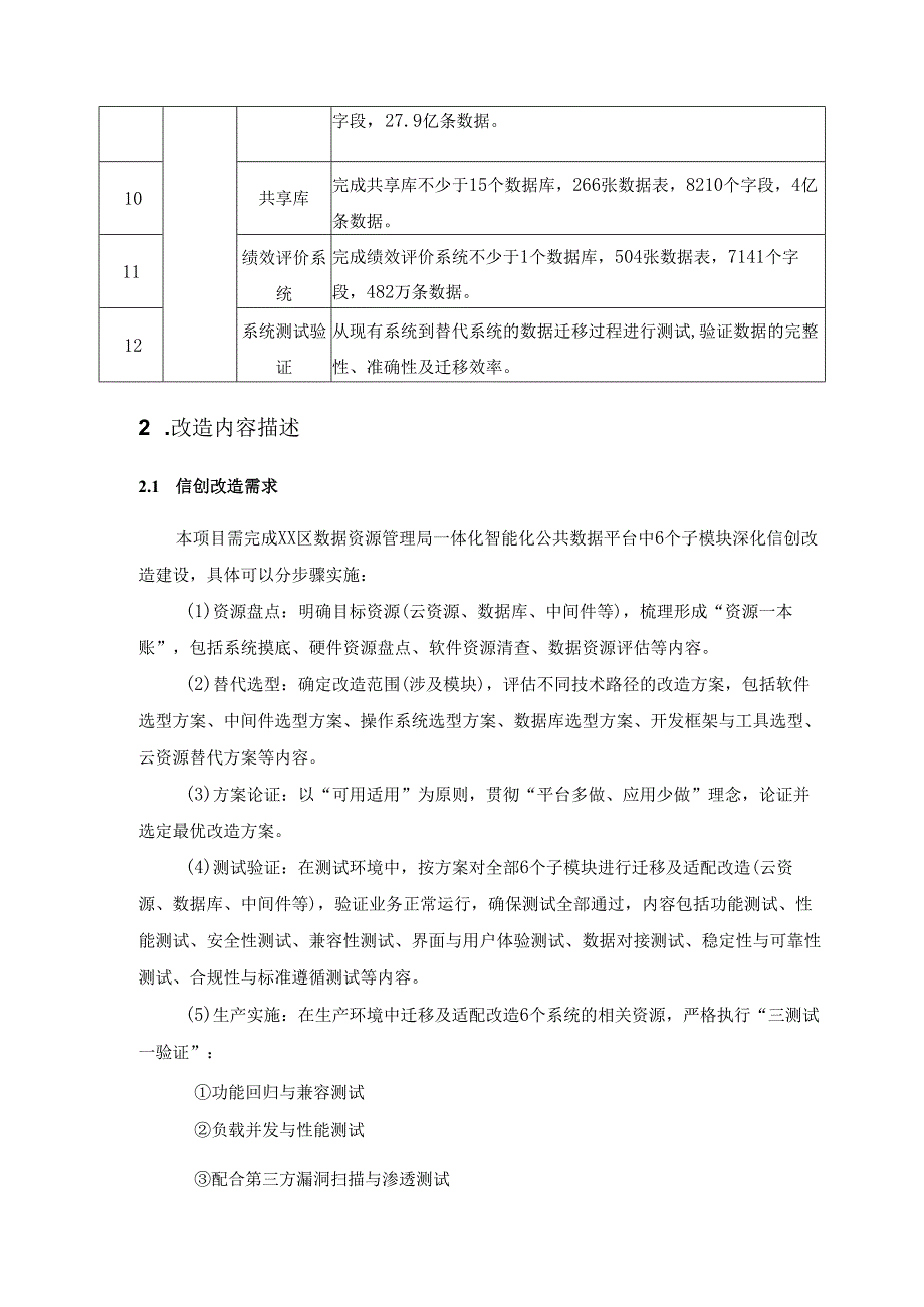 XX区一体化智能化公共数据平台信创改造项目采购需求.docx_第3页