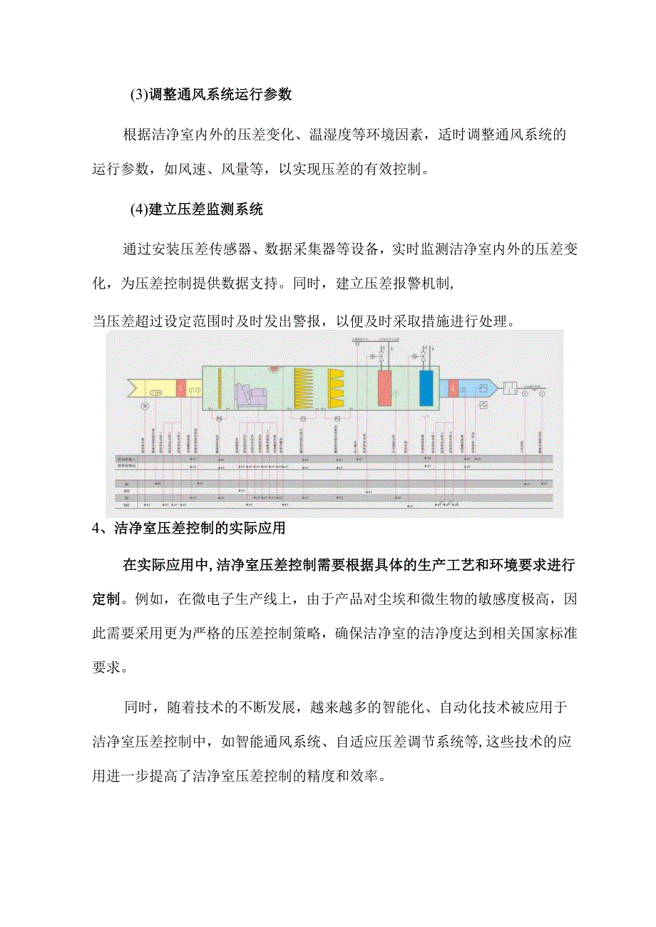 洁净室压差控制的重要性.docx_第3页