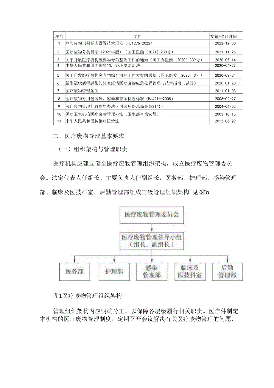 医疗废物收集处置管理基本要求及运行管理策略（附表）.docx_第3页