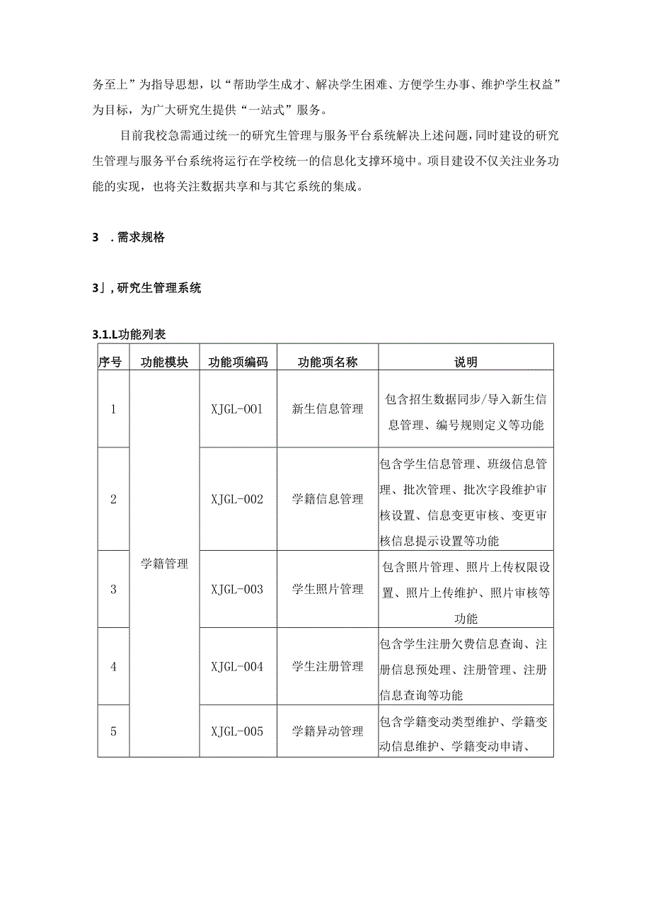 XX大学研究生管理信息系统项目建设需求说明.docx_第3页