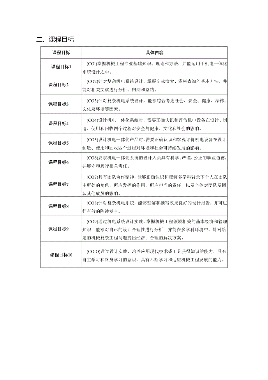 《机械设计制造及其自动化专业项目课程》2023版教学大纲.docx_第2页