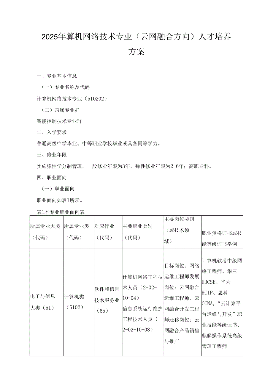 2025年算机网络技术专业（云网融合方向）人才培养方案.docx_第1页