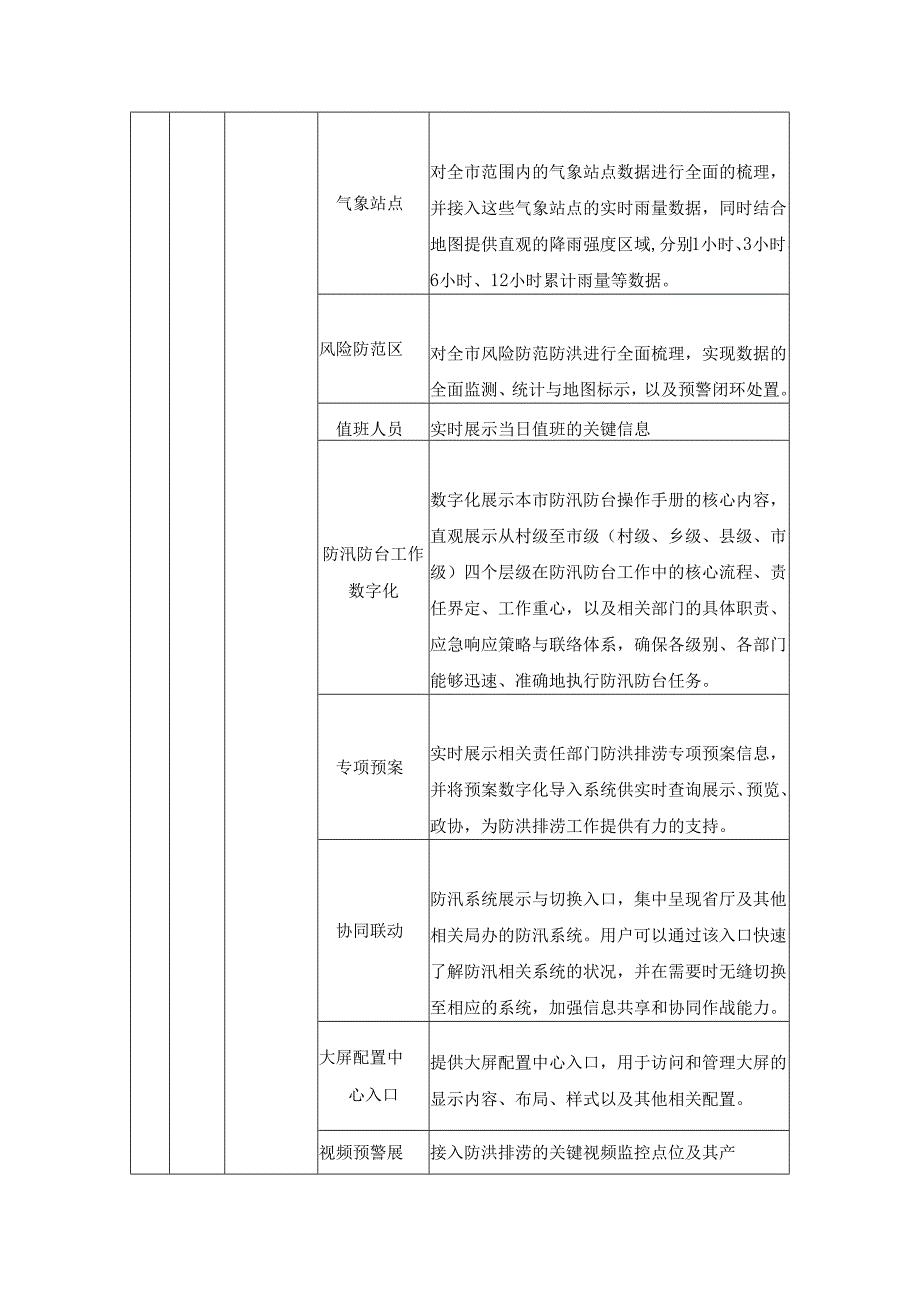 XX市防洪排涝智慧平台（应急指挥平台）项目建设要求.docx_第2页