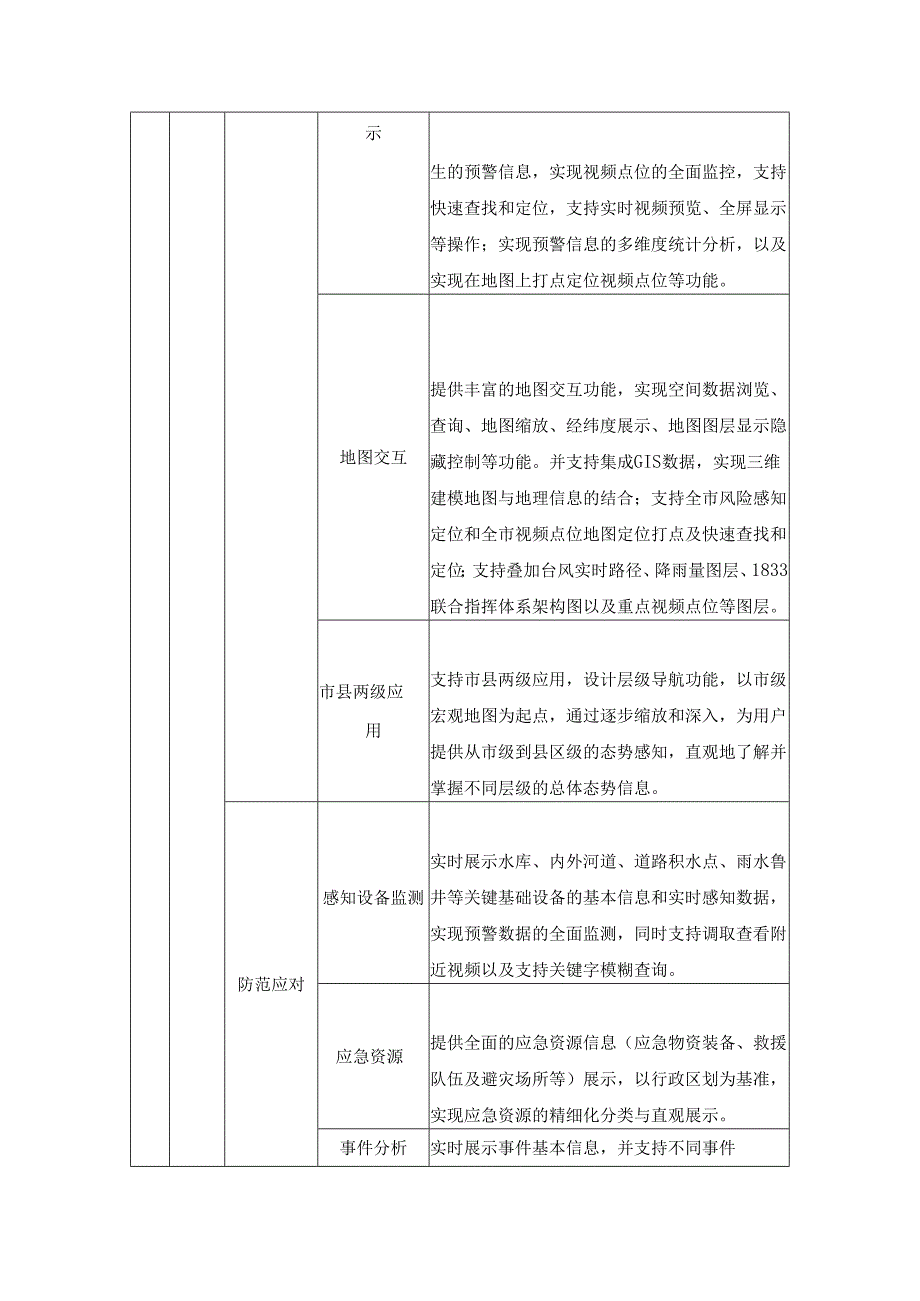 XX市防洪排涝智慧平台（应急指挥平台）项目建设要求.docx_第3页