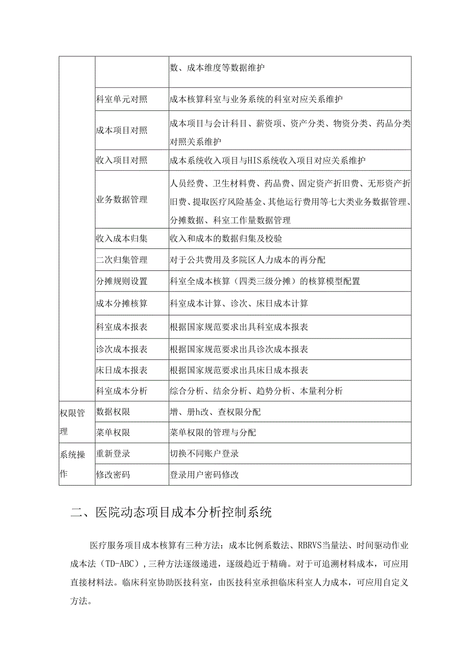 XXXX医院XX院区成本系统项目建设需求说明.docx_第2页