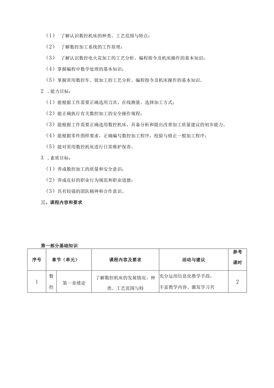 《数控加工工艺与编程技术基础》课程标准.docx_第2页