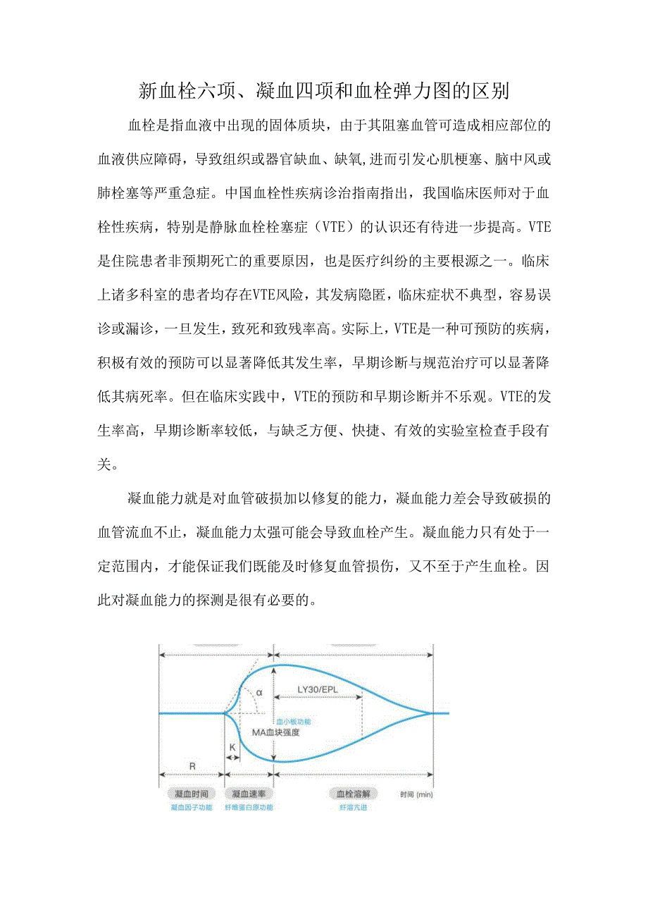 新血栓六项、凝血四项和血栓弹力图的区别.docx_第1页