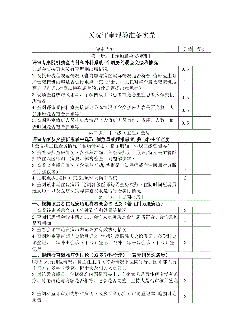 医院评审现场准备实操.docx_第1页