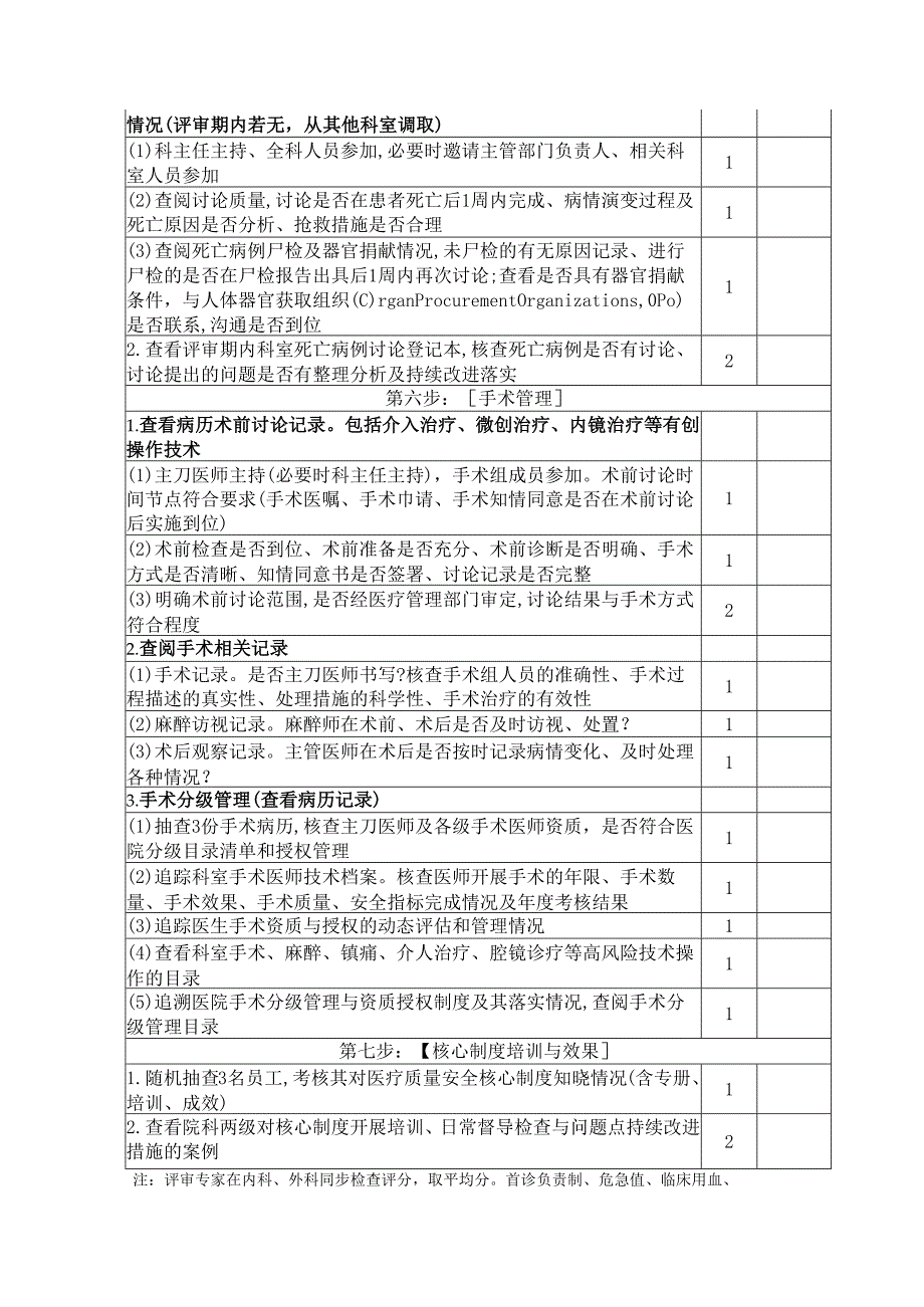 医院评审现场准备实操.docx_第3页