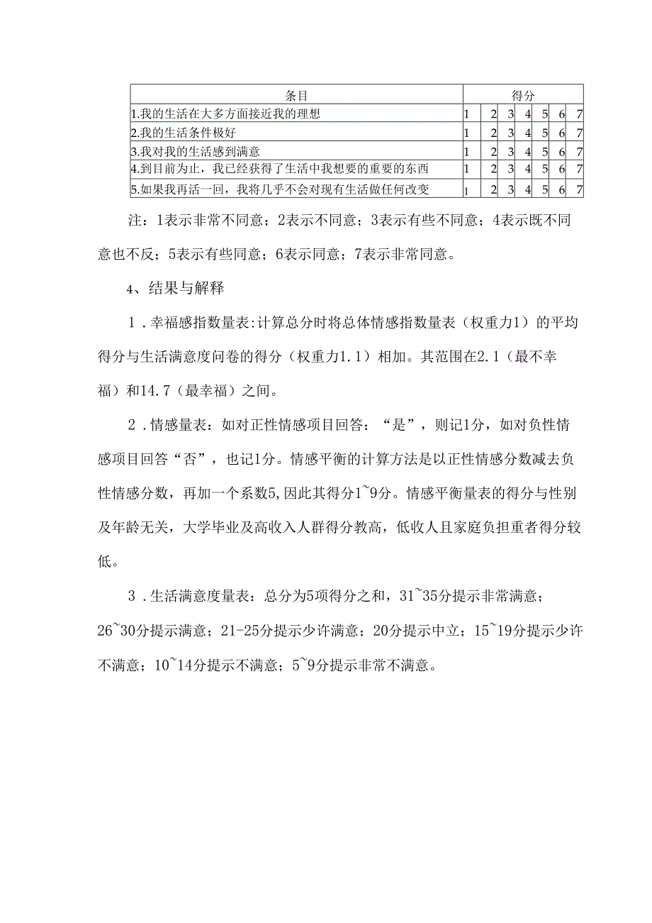 主观幸福感量表.docx_第3页