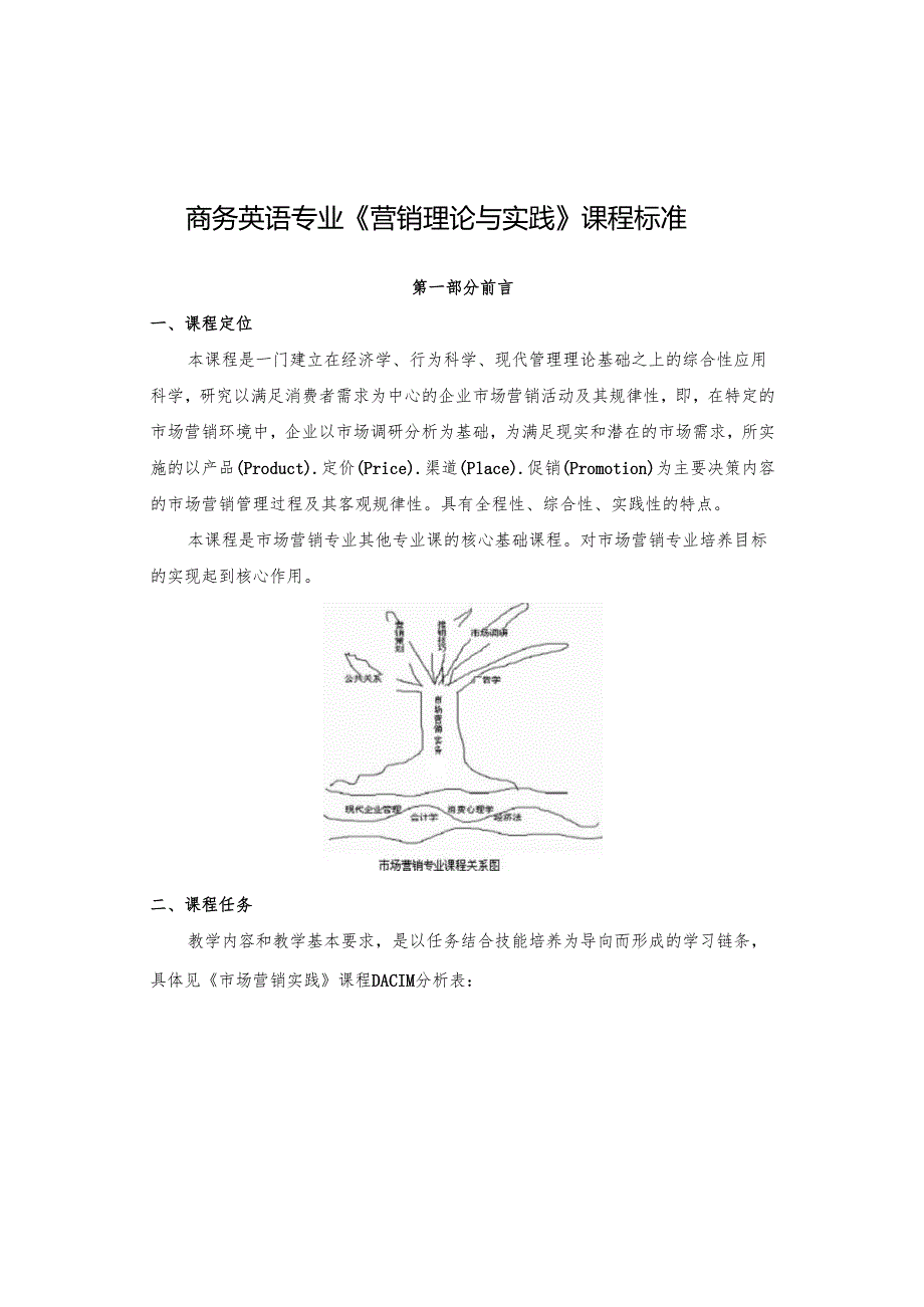 《营销理论与实践》课程标准.docx_第1页