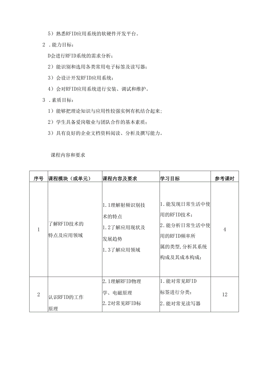《射频识别技术与应用》课程标准.docx_第2页