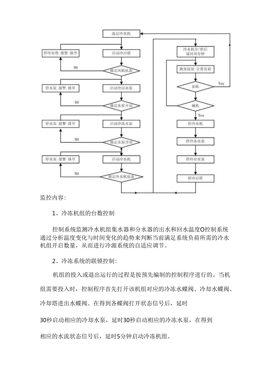 弱电工程楼宇自控系统BAS监控对象和监控功能说明书.docx_第2页